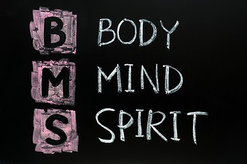 Image showing Body,mind and spirit concept