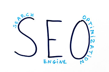 Image showing SEO Optimization