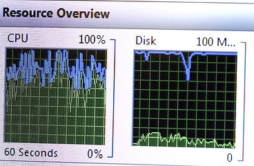 Image showing Graphic on a computer
