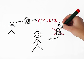 Image showing Real estate and crisis conception illustration over white