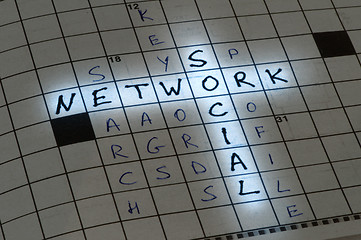 Image showing Social network conception text