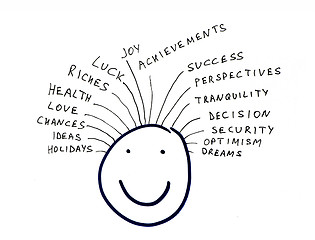 Image showing Success and happiness conception 