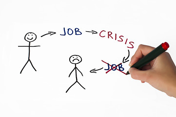 Image showing Job and crisis conception illustration over white