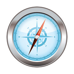 Image showing Compass icon modern