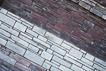 Image showing background of brick wall