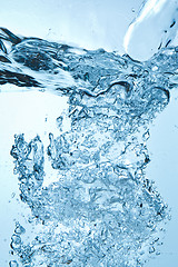 Image showing bubbles in water