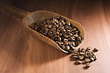 Image showing Coffee