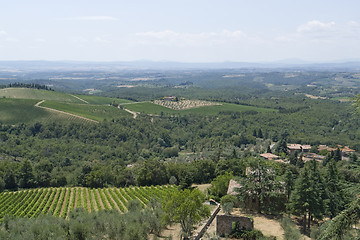 Image showing Chianti in Tuscany