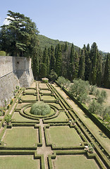 Image showing around Castle of Brolio