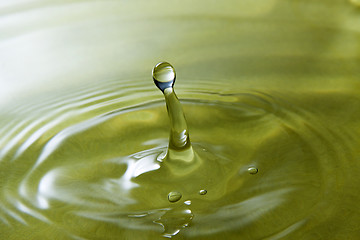 Image showing Falling drop of water