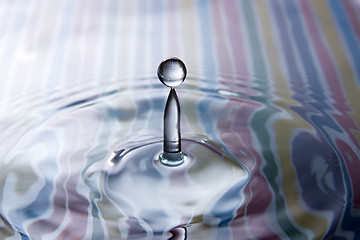 Image showing Falling drop of water