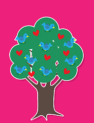 Image showing Birds in Tree