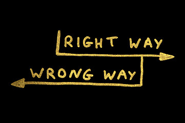Image showing Wrong and right way conception texts