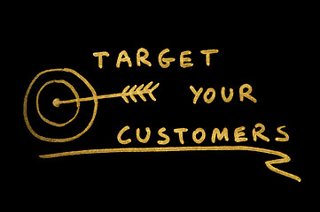 Image showing Target Your Customers conception text