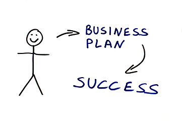 Image showing Business plan conception illustration