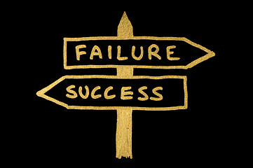 Image showing Failure and success conception sign and texts