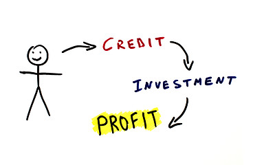 Image showing Credit and investments conception illustration 