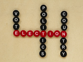 Image showing Elections conception texts