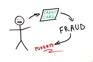 Image showing Credit card fraud conception illustration