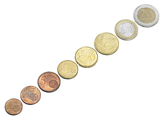 Image showing all sorts of euro coins