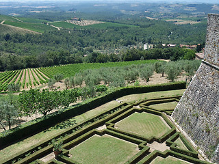 Image showing around Castle of Brolio