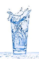 Image showing water splash in glass