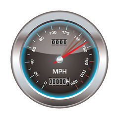 Image showing Speedometer