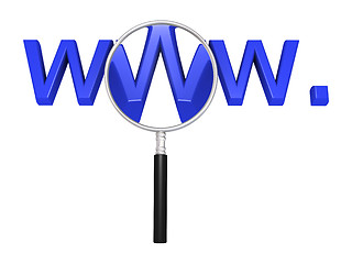 Image showing Searching the web