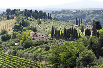 Image showing Tuscany landscape