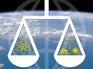 Image showing Nuclear power dilemma