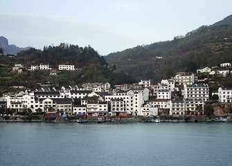 Image showing along Yangtze River