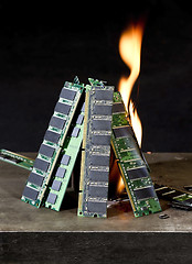 Image showing burning RAM