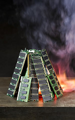 Image showing burning random access memory