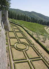 Image showing around Castle of Brolio