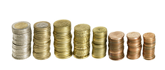 Image showing stacked euro coins