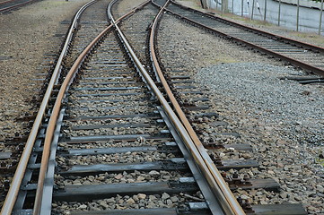 Image showing railway tracks