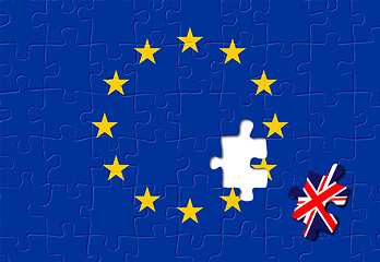 Image showing United Kingdom and European Union