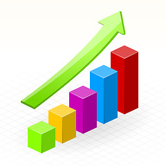 Image showing Business Growth Success Chart