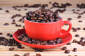 Image showing Cup on the saucer with coffee beans