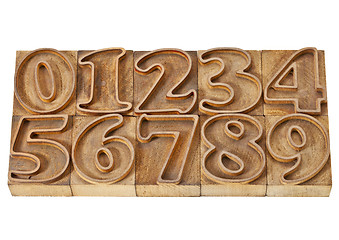 Image showing outlined numbers in wood type