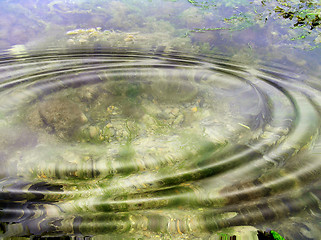 Image showing Ripples