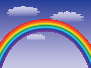 Image showing rainbow in a sky