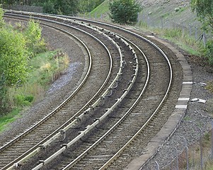 Image showing Railway swing