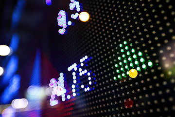 Image showing stock market price display abstract