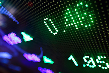 Image showing stock market price display abstract