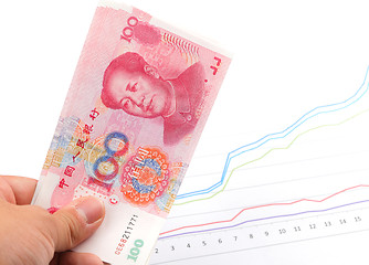 Image showing china money up growth concept