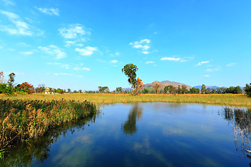 Image showing lake landscape