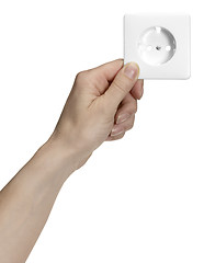 Image showing hand and socket