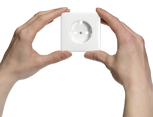 Image showing hands and socket