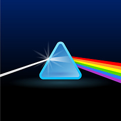 Image showing Rainbow Light Separation with Triangle